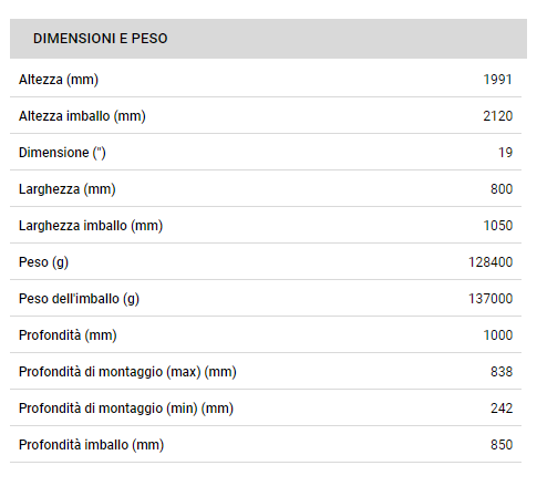 APC ER8202 Easy Rack 800mm/42u/1000mm con pannello laterale, nero