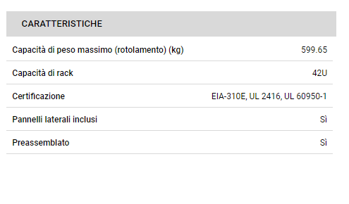 APC ER8202 Easy Rack 800mm/42u/1000mm con pannello laterale, nero