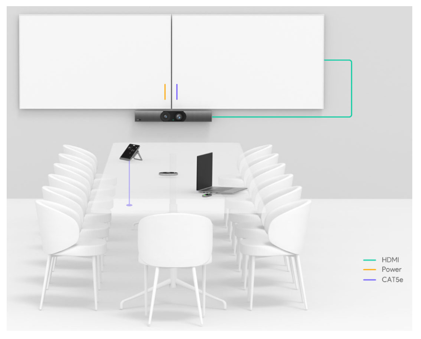 Videoconferenza Yealink A30 con TCP18 A30-020