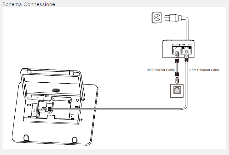 Videoconferenza Yealink A30 con TCP18 A30-020