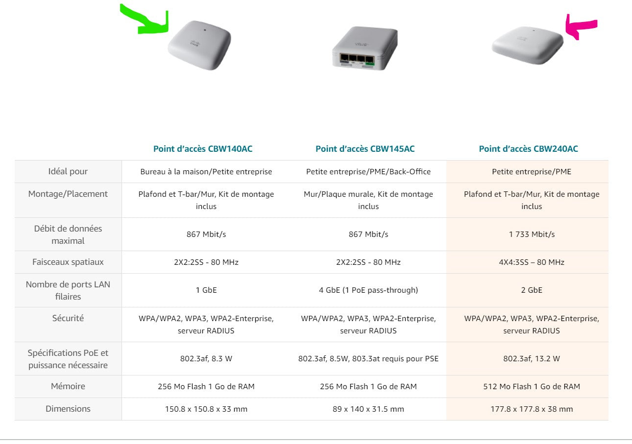 CATALIZZATORE 1000 48PORT GE, 4X1G SFP