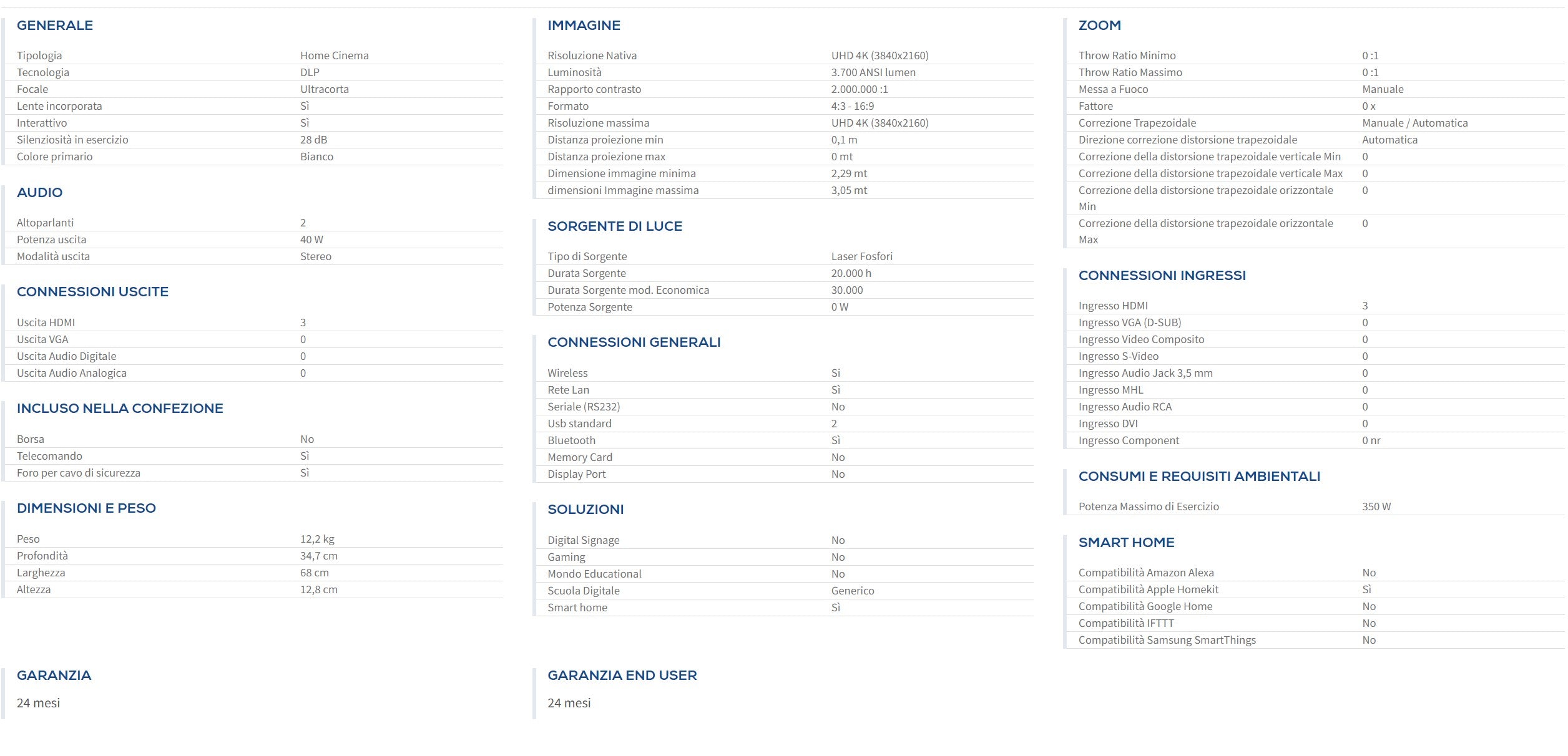 LG Proiettore CineBeam ottica corta Laser Ultra HD 4K - HU915QE.AEU