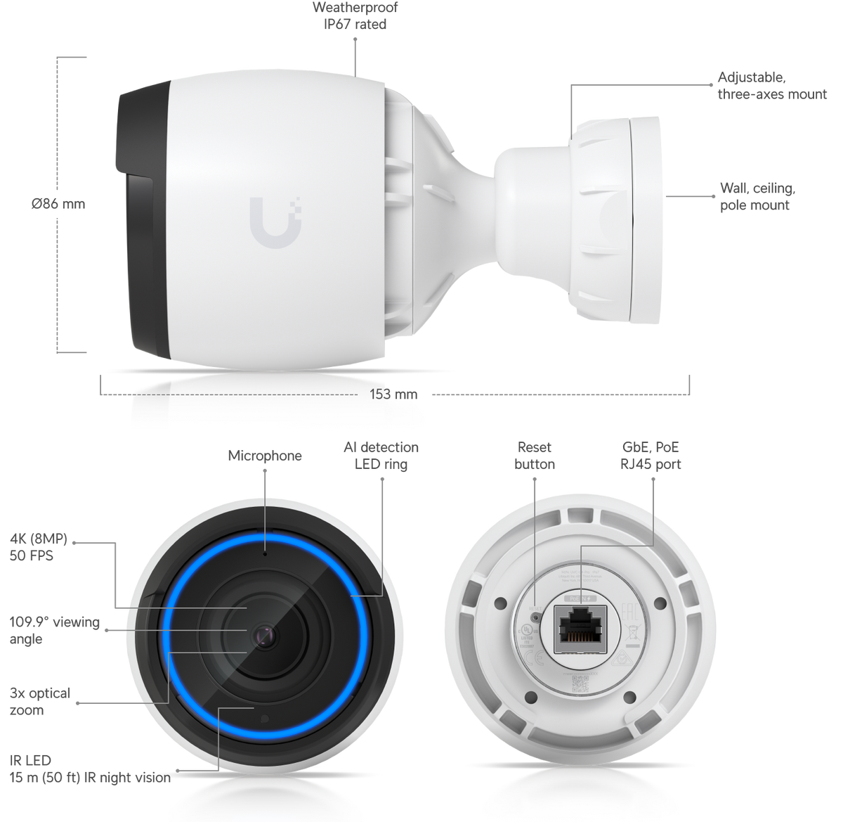 Ubiquiti G4 Pro telecamera IP 4K UVC-G4-PRO