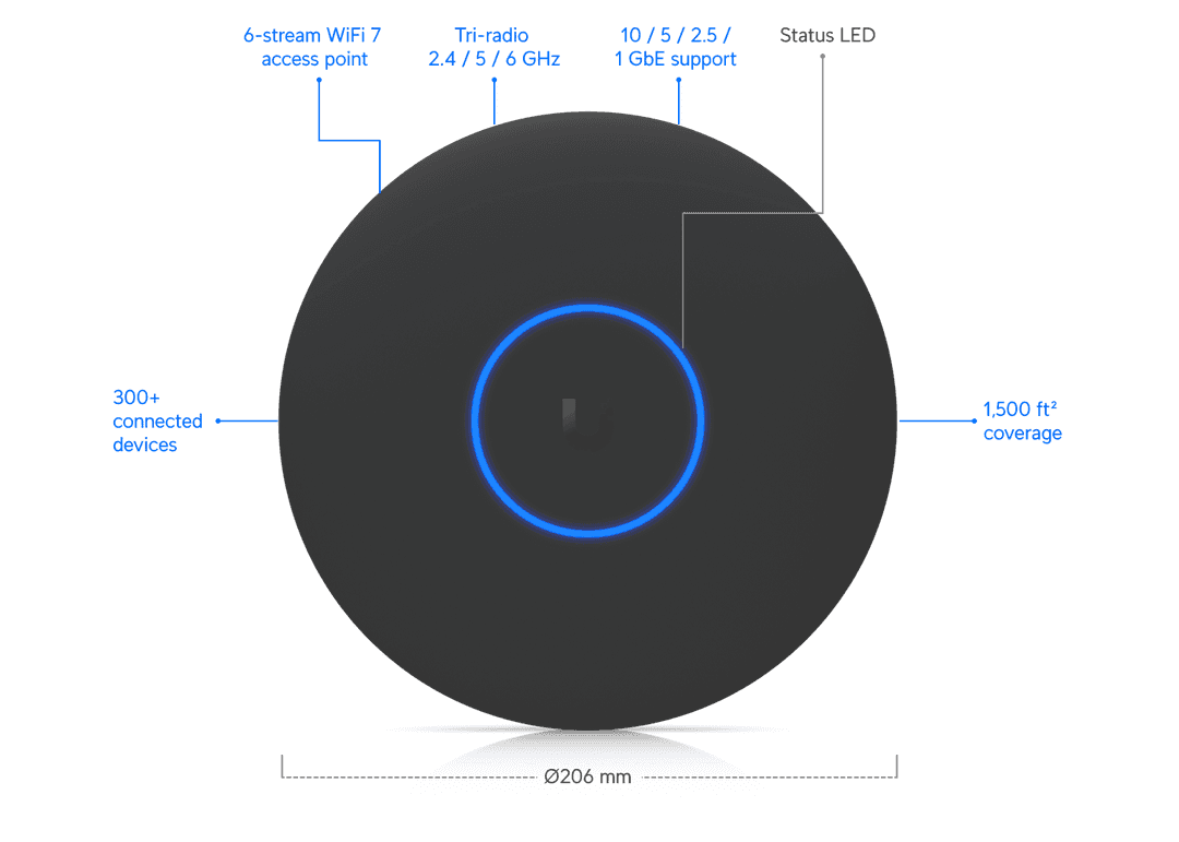 Ubiquiti UniFi U7-Pro-XG-B WiFi 7 Access Point nero